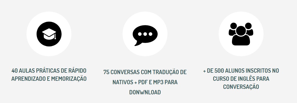 Inglês Para Conversação Clever English